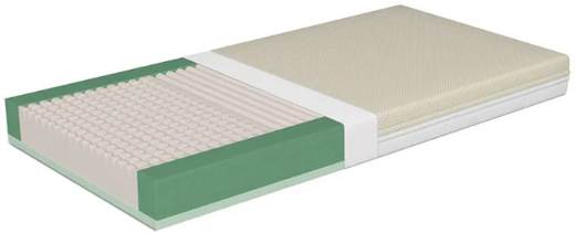 Colchones para bebé