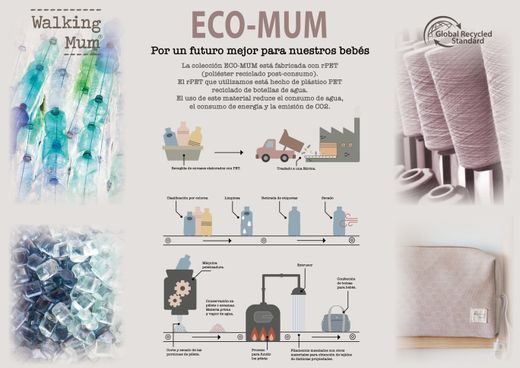 Bolso crossbody Eco Mum Walking Mum