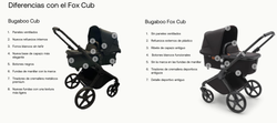 Carrito Dúo Bugaboo Cub
