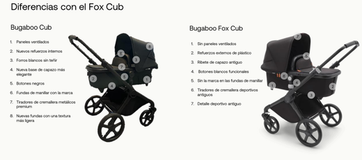 Carrito Dúo Bugaboo Cub