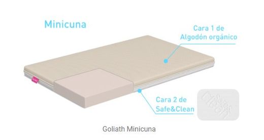 Colchón minicuna Baby World Goliath