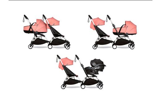 Estructura YOYO Connect de STOKKE