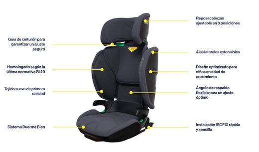 Silla de auto Axkid Nextkid