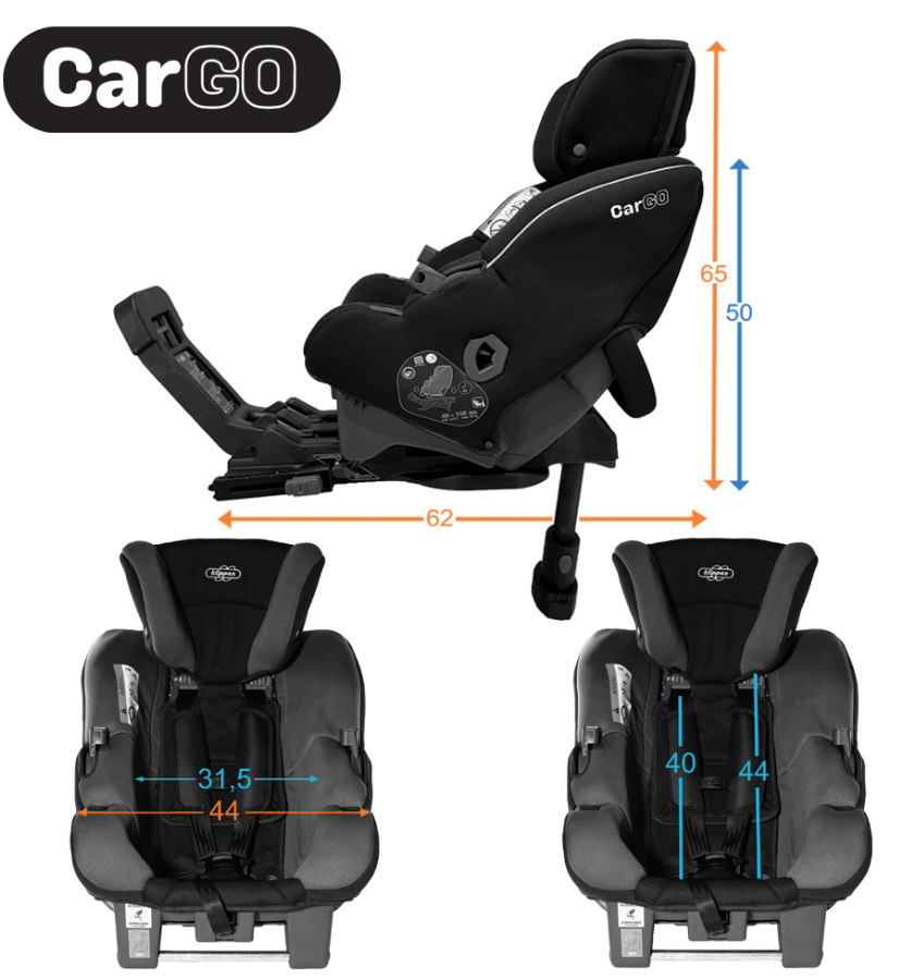 Silla de auto Klippan CarGo — TodoneneS