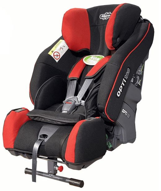 Silla de auto Klippan Opti 129