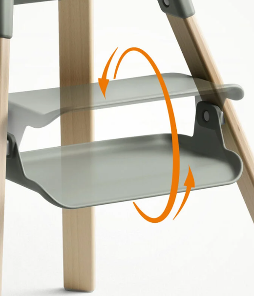 Trona Stokke Clikk