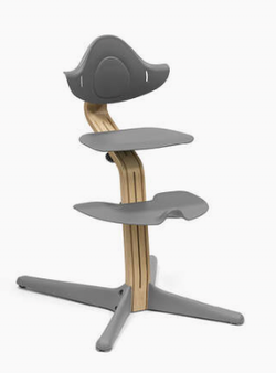Trona Stokke Nomi