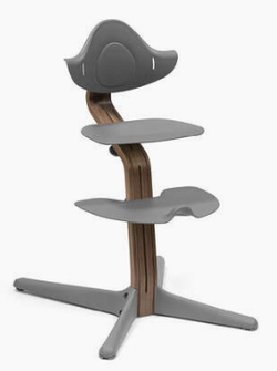 Trona Stokke Nomi