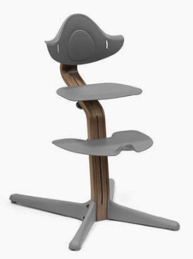 Trona Stokke Nomi